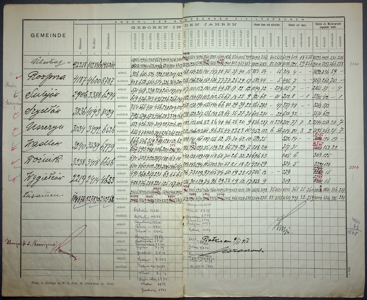 Spis 1916